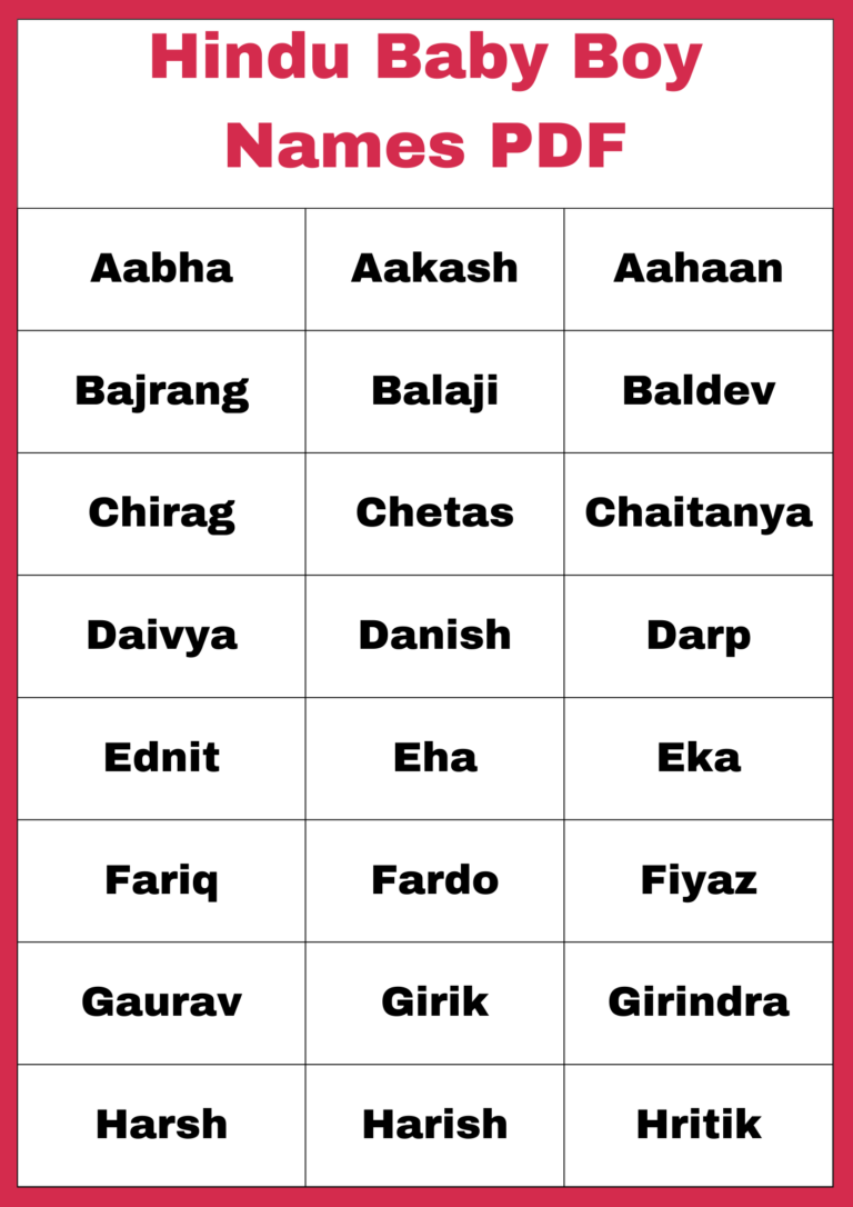 a-to-z-baby-boy-names-hindu-pdf-download